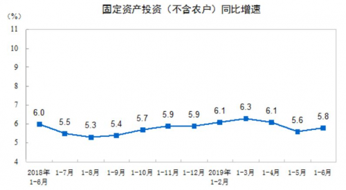 十四五规划GDP量化指标_发改委回应未来五年GDP增速不设量化指标 并不意味着不要经济增速(3)