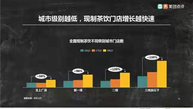 瑞幸GDP_瑞幸咖啡图片(2)