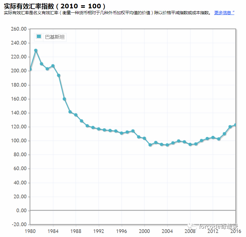 日本历年出生人口_1亿人口进城落户 中国房地产最后的红利(3)