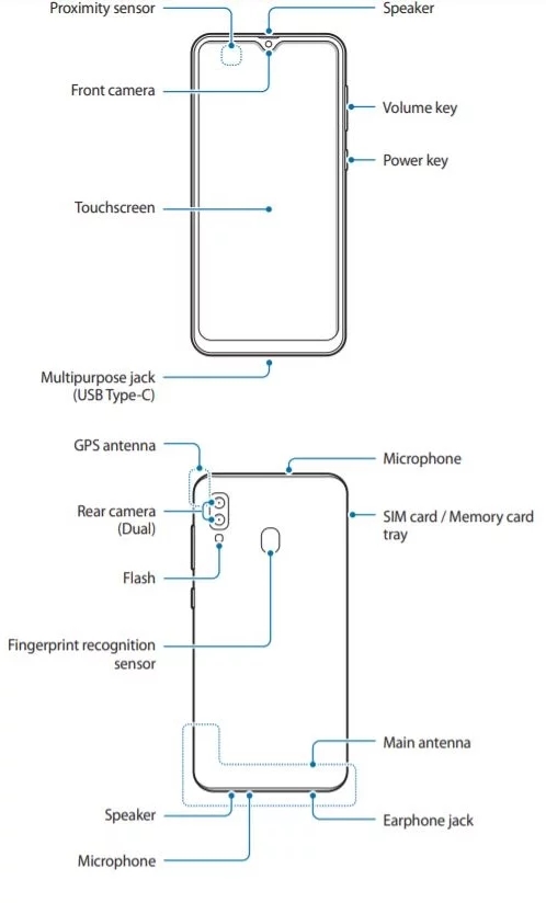 galaxy m10s用户手册已在三星印度网站发布,手机即将推出