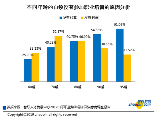 2019年线上经济总量_经济全球化(3)