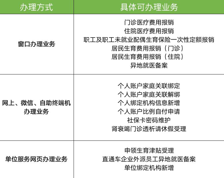 罗湖区各街道办gdp_GDP增速全市第二 未来罗湖还给自己定了这些个 小目标