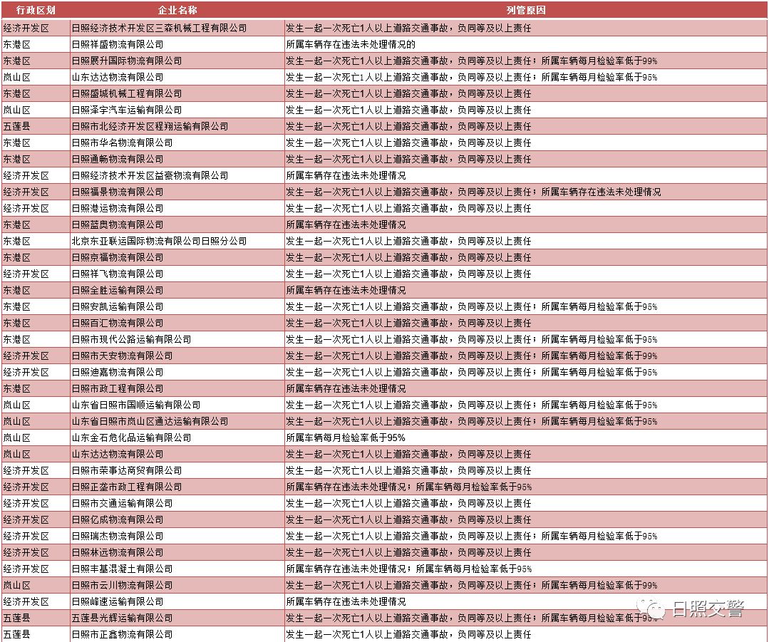 每月死亡人口_中国死亡人口折线图(3)