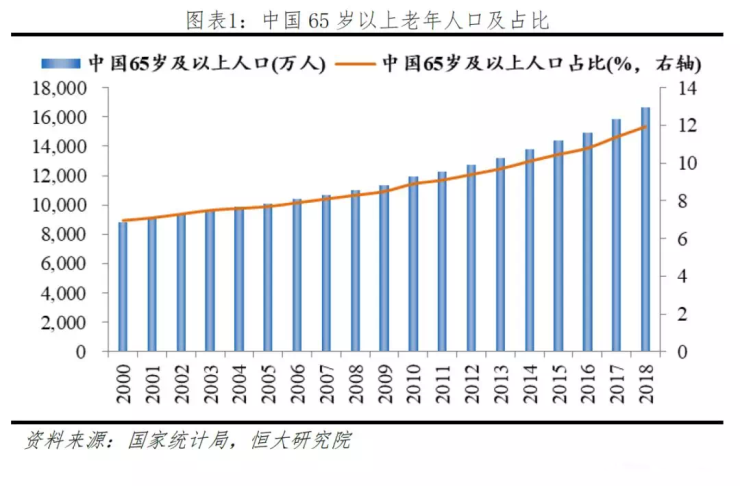 咸阳人口_2017年陕西省咸阳市人口变动情况