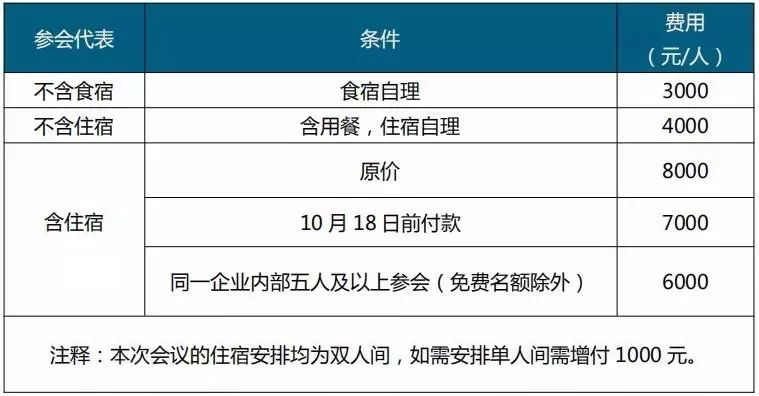 2019年我们国家信息经济总量_2015中国年经济总量(2)