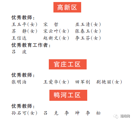 今天南阳这些集体和个人被记功嘉奖有你认识的吗