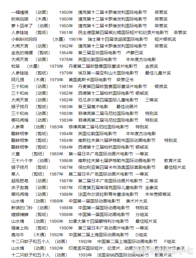 黑猫警长歌词简谱_黑猫警长简谱歌谱(2)