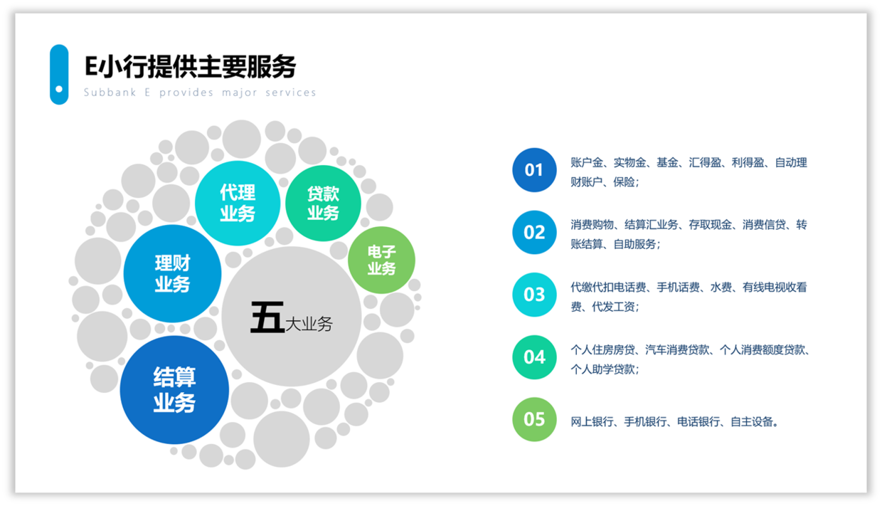 如何快速做ppt方案 b0d74ad5f2114123826e324392739939.png