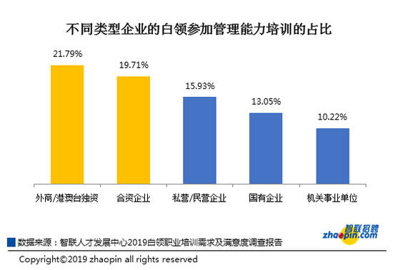 2019年线上经济总量_经济全球化(3)