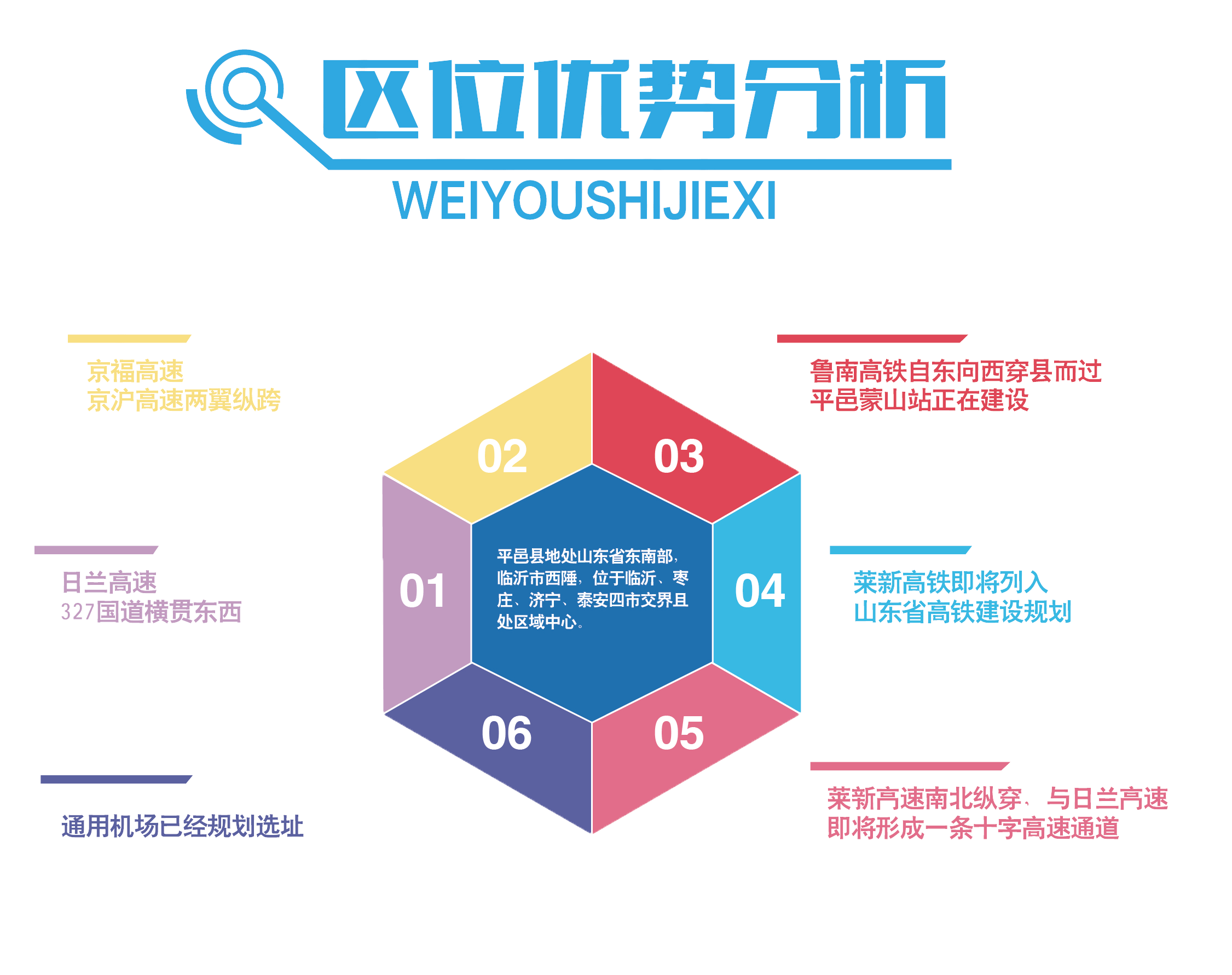 平邑gdp_平邑一中