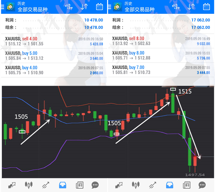 莫铭梓:9.10黄金!9.10黄金!9.10黄金! 莫铭梓:9.10黄金!9.10黄金!9.10黄金!
