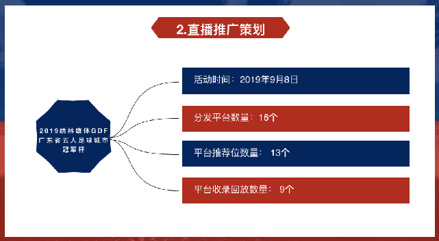 廉江市人口数_廉江市樱花公园图片(3)