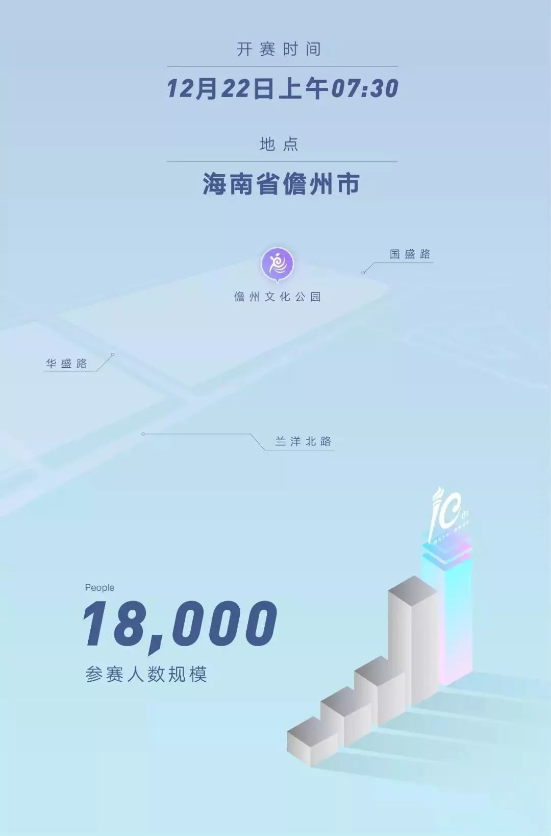 2019年海南省儋州市GDP_海南省儋州市地图(3)
