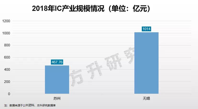 合肥市gdp出来没有_合肥市地图(2)