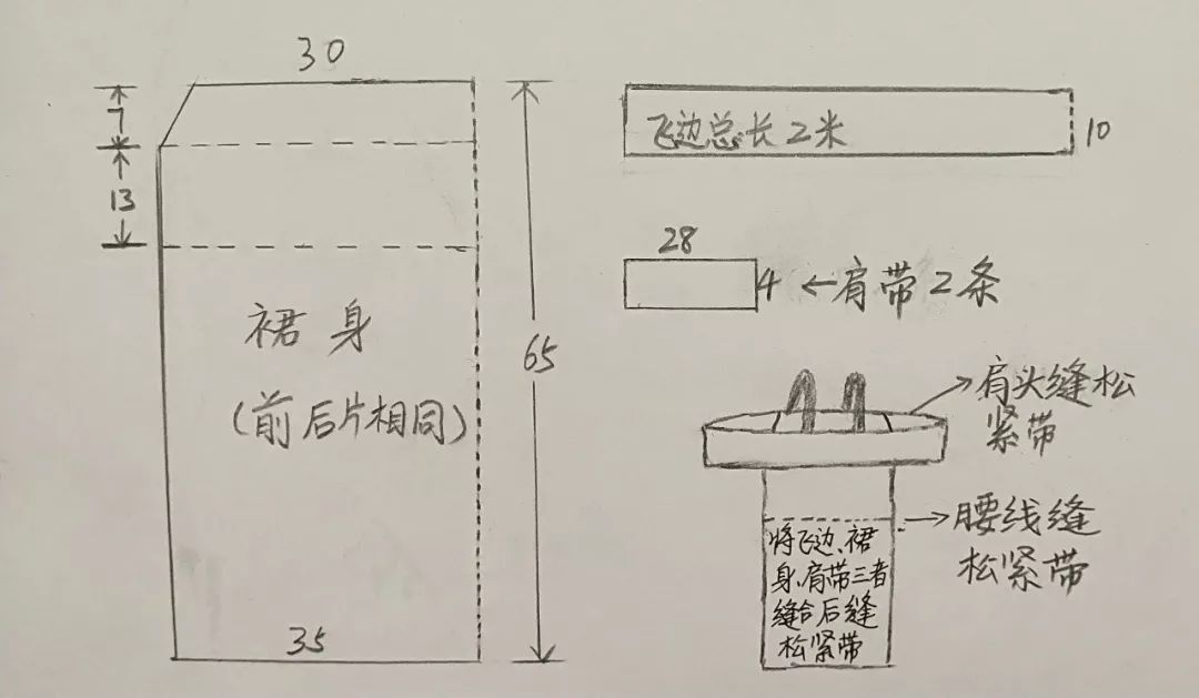 c674b2dc7cd943f88686955dcd372d11.jpeg
