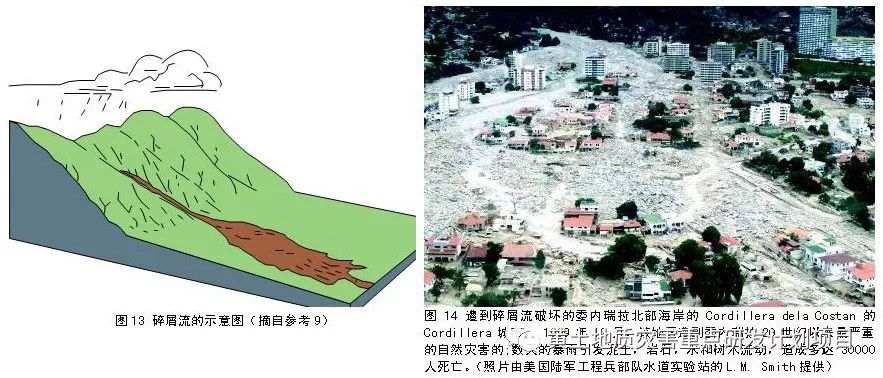 火山泥流(火山泥石流)单词"火山泥流"来自印度尼西亚语,火山泥流也称