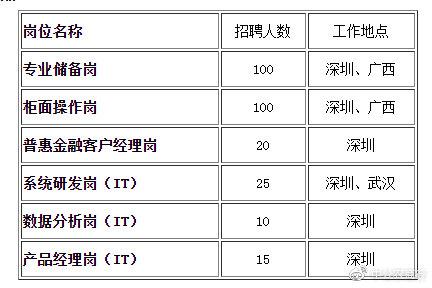 人均绩效_绩效考核图片(2)
