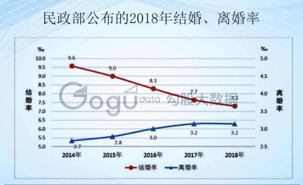 担忧人口减少_儿行千里母担忧图片