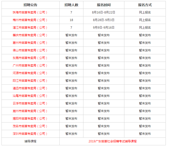 税收达一个亿的企业GDP_大企业税收管理司图片(3)