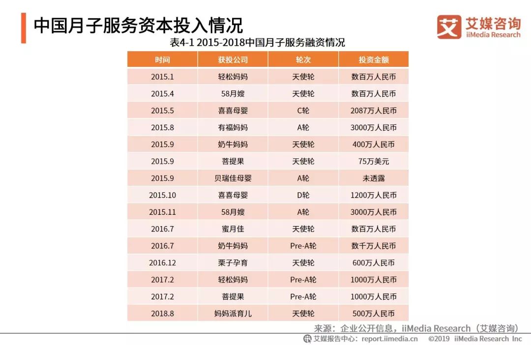 深圳人均消费_深圳房产人均分布图(2)