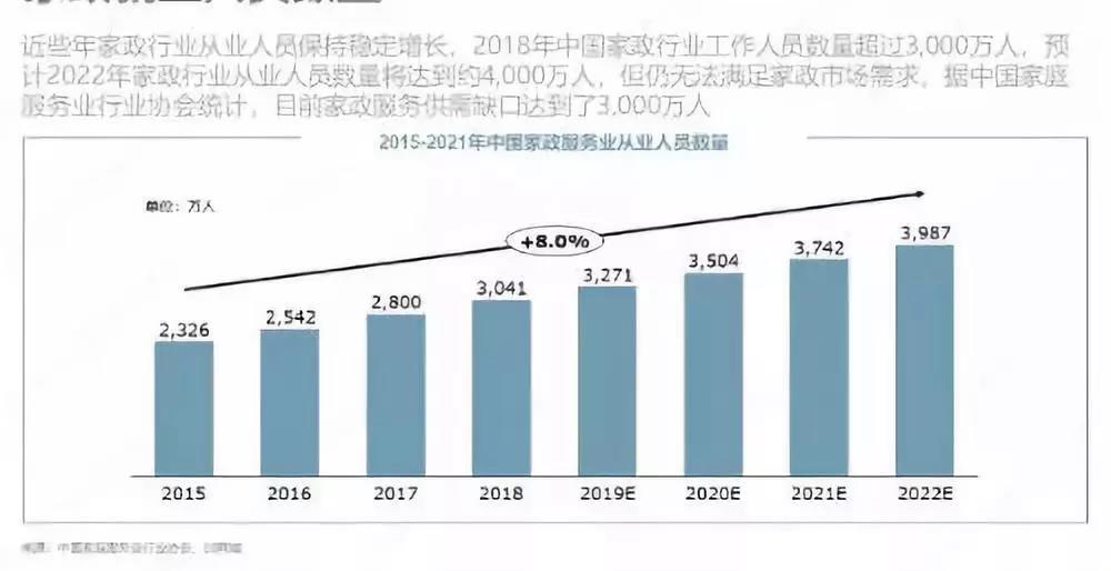 德国从事农业人口比例_德国人口分布图