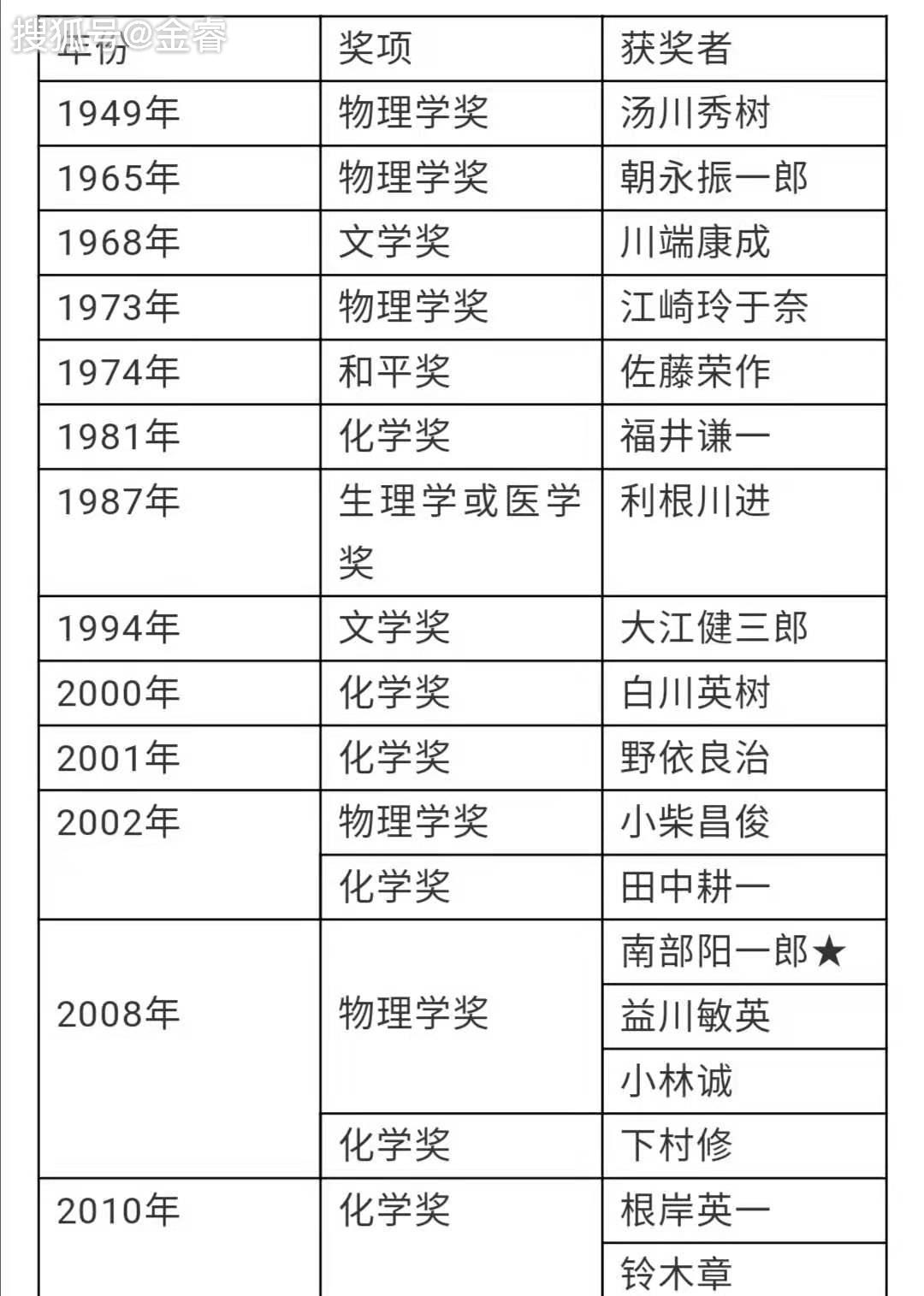 gdp骗了多少人_被最信任的人骗了图片