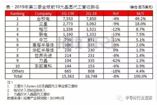 手机芯片排行2025年8月 e09039798d984d3b9b673beb0c1fb251.png