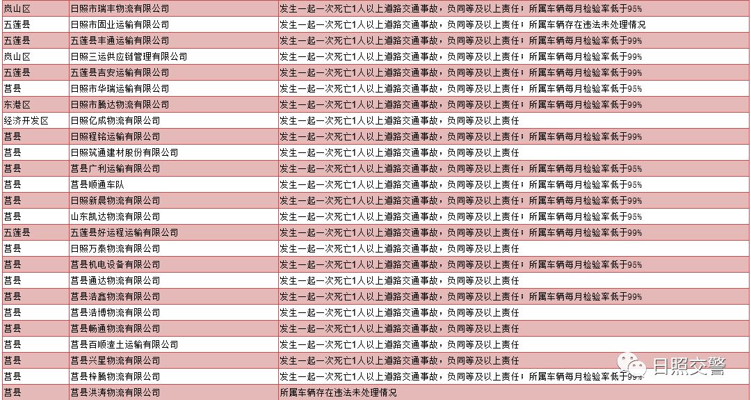 每月死亡人口_中国死亡人口折线图(3)