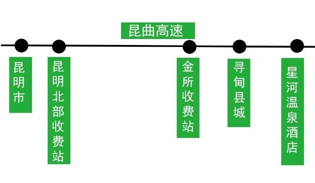 昆明繼續放「價」！星空城堡：露天溫泉、室內溫泉，泡溫泉最紅地 旅遊 第5張