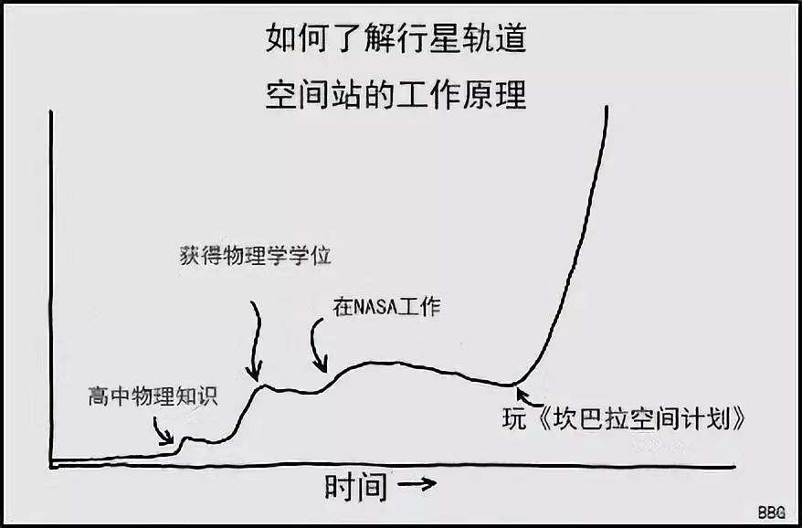 梦见小绿人