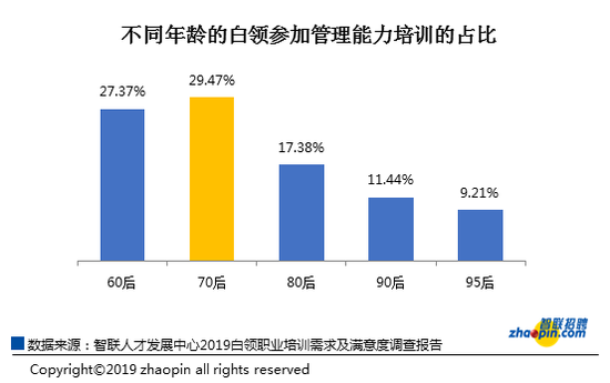 2019年线上经济总量_经济全球化(3)