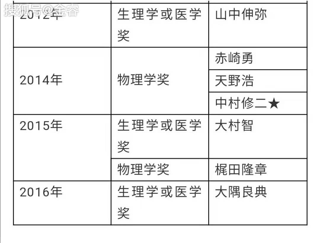 gdp骗了多少人_被最信任的人骗了图片