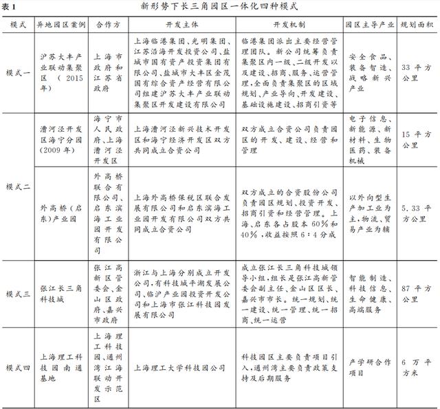 2020山西省gdp_山西省忻州监狱2020(2)