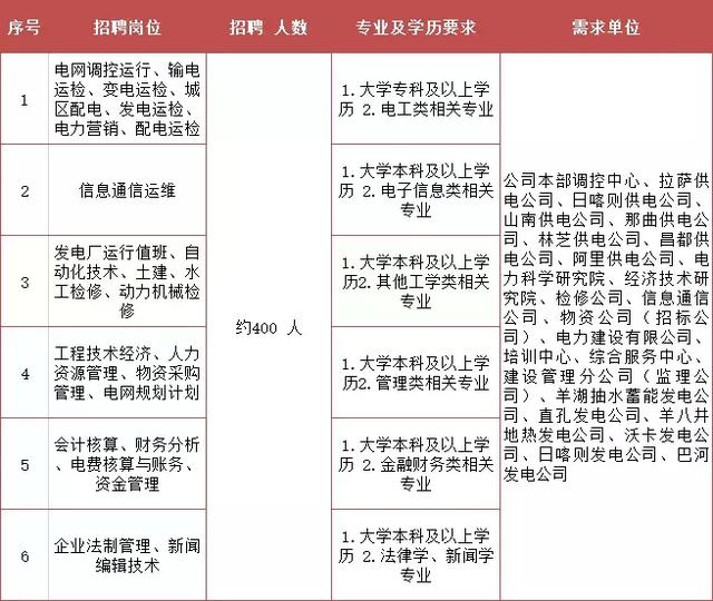 有规定一个国家的人口吗_空姐内裤有规定吗(2)