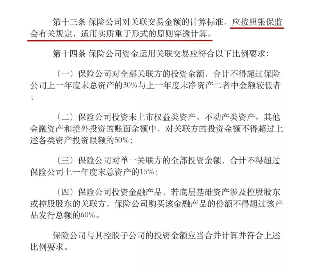 不许做提款机!险企关联交易管理办法加码