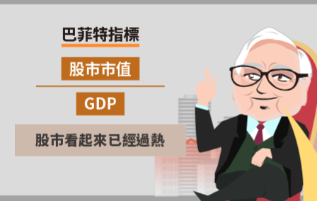 股市曲线和GDP_股市曲线动漫图(2)
