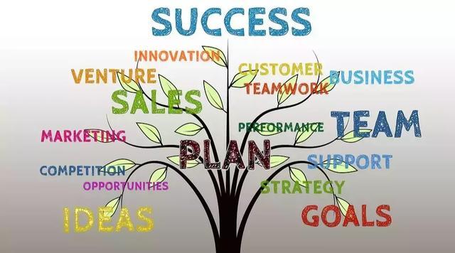 商标:R、C和TM是什么意思?