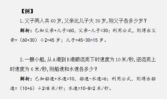 2020国考行测数量关系秒杀技巧,行测想要80分
