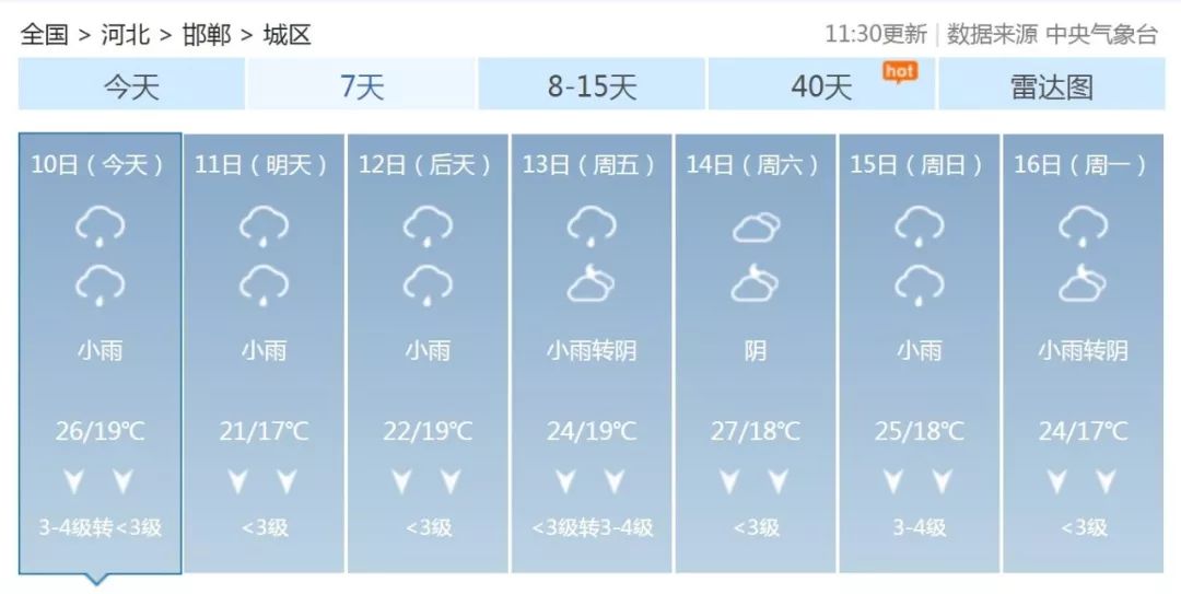 邯郸天气预报未来15天最新版 f92a363b1e9d441a99139965eaab4ae2.jpeg