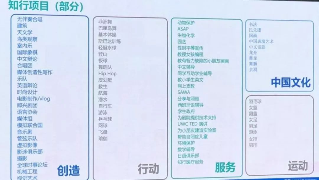 被神化的UWC,除了36万的学费,你还知道什么?