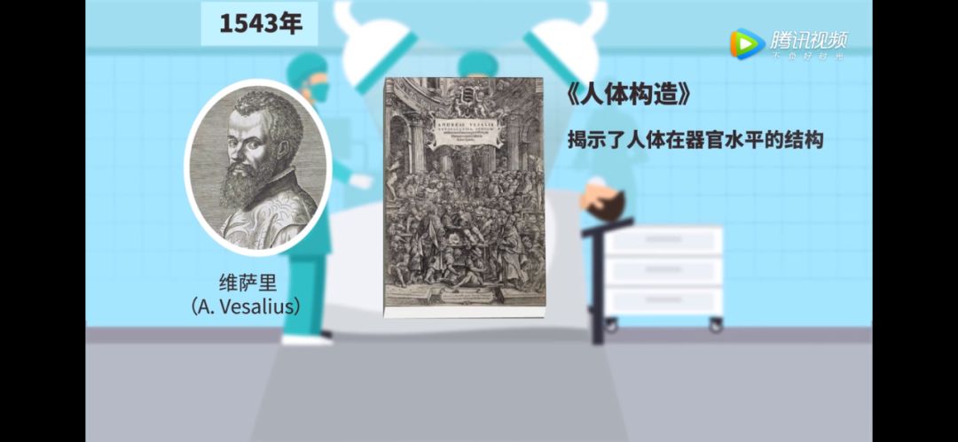 2.法国的比夏的发现对于人类认识生物个体的结构层次非常重要.3.