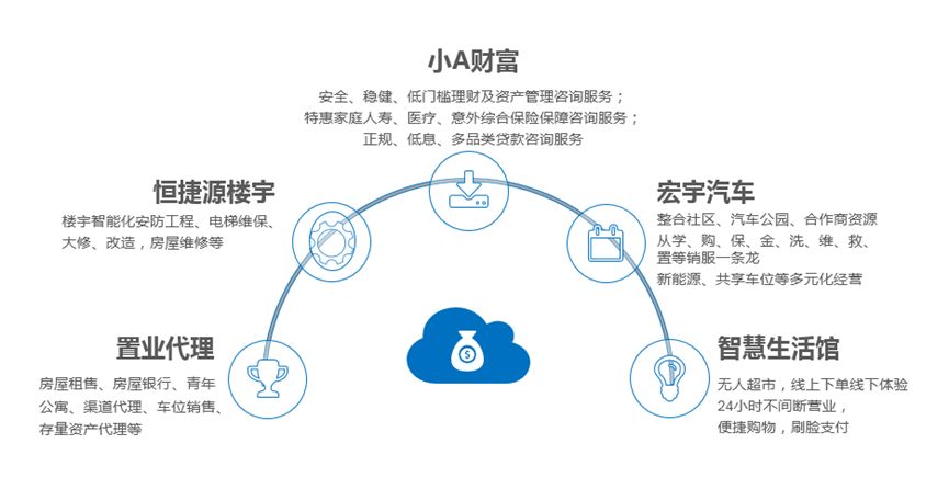 五河一共有多少人口2020年_五河琴里(3)