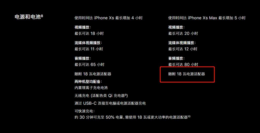 iPhone11����,������ǿ����,������?(ȫ�����)