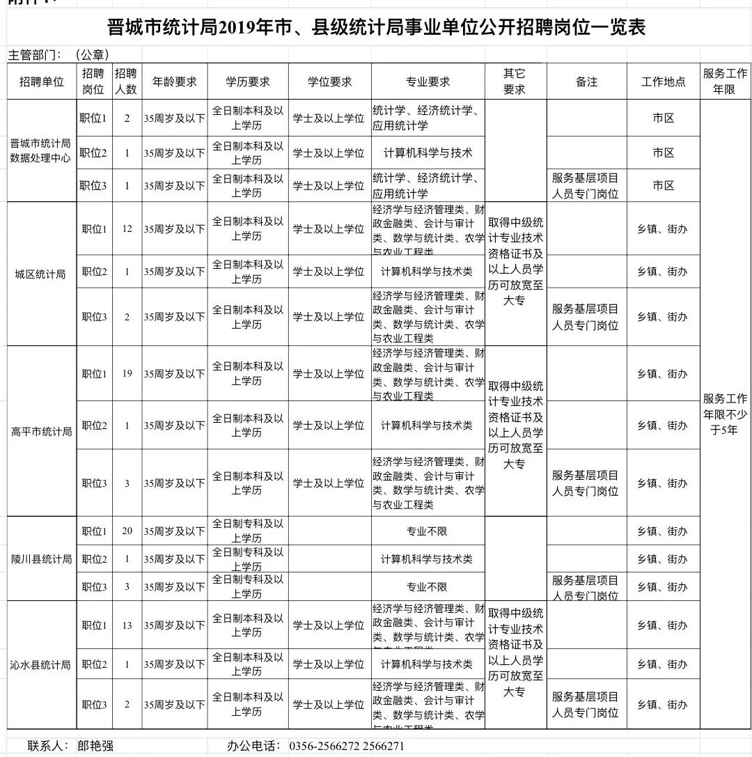 招聘管理制度_价格 31.05 图书名称 薪酬福利管理制度 货号 978...(3)