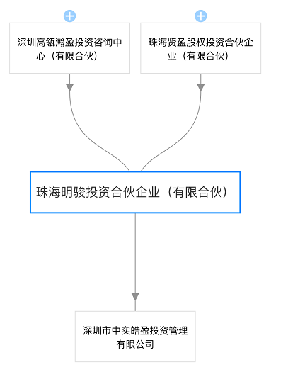 0a9861a24da548d2a55da899758c82ac.png