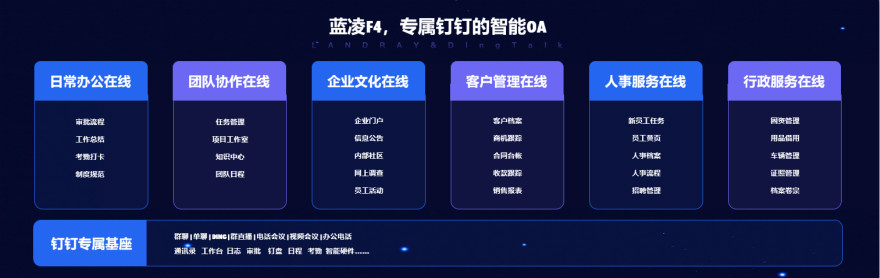 钉钉客户管理怎么做好团队