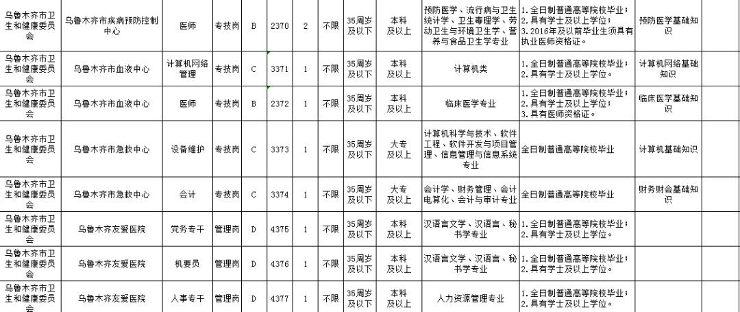 乌鲁木齐人口与计划生育_人口与计划生育法(3)