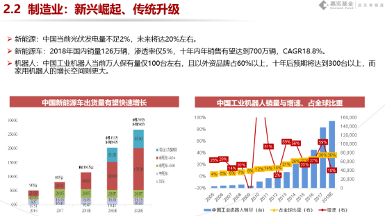 中国虚拟gdp_2020年中国虚拟商品及服务行业市场规模及发展前景预测分析 图(2)