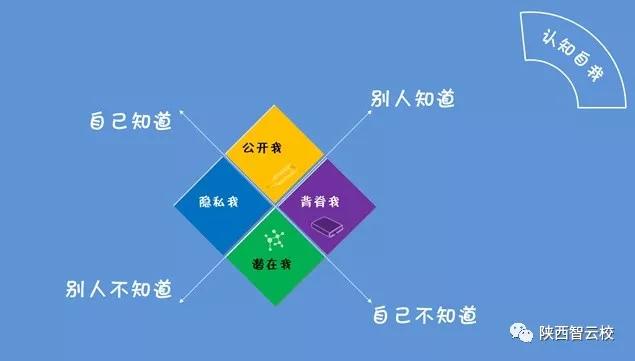人口控制论_人口控制论(2)