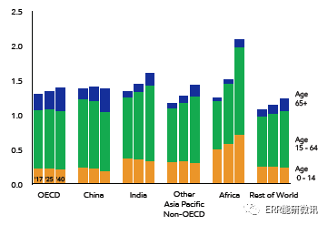 2019 世界 gdp_世界gdp排名2019(3)